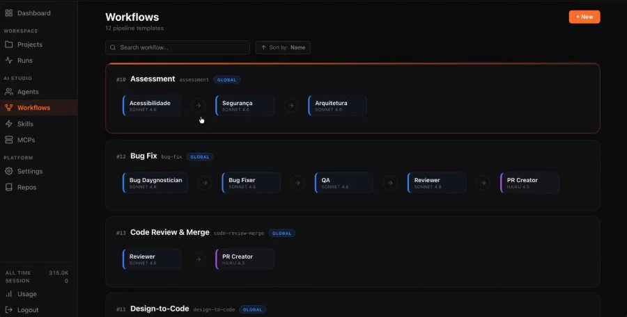 Lista de workflows do Fusion Agents, cada um mostrando a sequência de agentes que o compõe.
