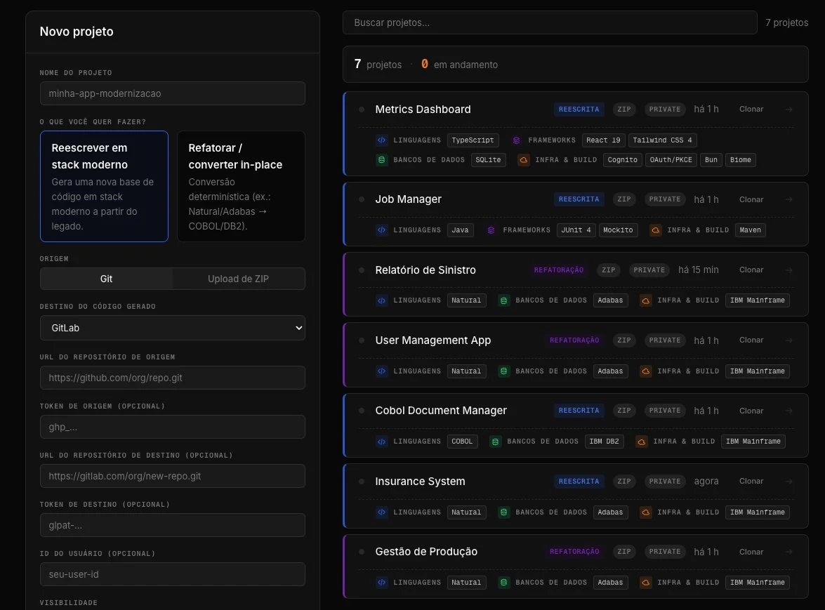 Tela do Fusion Modernization: formulário de novo projeto, com a escolha entre reescrever em stack moderno ou refatorar in place, ao lado da lista de projetos em Natural, COBOL e mainframe.